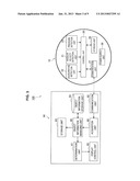 INFORMATION PROCESSING APPARATUS, INFORMATION PROCESSING METHOD, AND     PROGRAM diagram and image