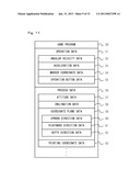 POINTING SYSTEM, INFORMATION PROCESSING SYSTEM, METHOD FOR SETTING     COORDINATE SYSTEM, ETC., INFORMATION PROCESSING DEVICE, AND STORAGE     MEDIUM STORING INFORMATION PROCESSING PROGRAM diagram and image