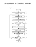 POINTING SYSTEM, INFORMATION PROCESSING SYSTEM, METHOD FOR SETTING     COORDINATE SYSTEM, ETC., INFORMATION PROCESSING DEVICE, AND STORAGE     MEDIUM STORING INFORMATION PROCESSING PROGRAM diagram and image