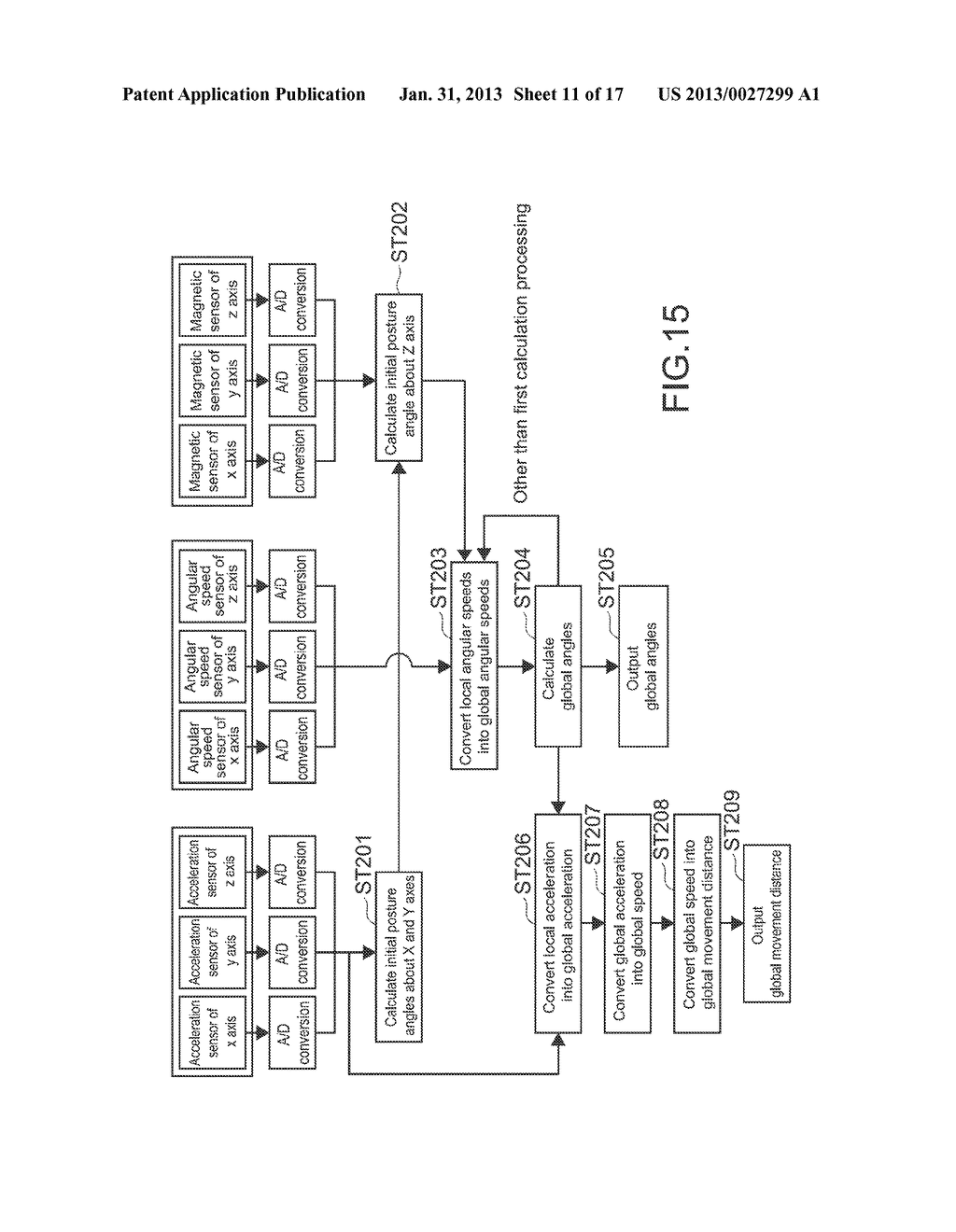 INFORMATION PROCESSING APPARATUS, INFORMATION PROCESSING METHOD, AND INPUT     APPARATUS - diagram, schematic, and image 12