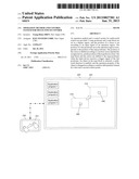 OPERATION METHOD AND CONTROL SYSTEM FOR MULTI-TOUCH CONTROL diagram and image