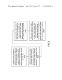 OPERATION METHOD AND CONTROL SYSTEM FOR MULTI-TOUCH CONTROL diagram and image