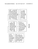 OPERATION METHOD AND CONTROL SYSTEM FOR MULTI-TOUCH CONTROL diagram and image