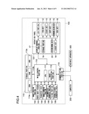 CHARACTER INPUT DEVICE, IMAGE FORMING APPARATUS INCLUDING THE SAME, AND     METHOD FOR CONTROLLING THE CHARACTER INPUT DEVICE diagram and image