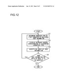 CHARACTER INPUT DEVICE, IMAGE FORMING APPARATUS INCLUDING THE SAME, AND     METHOD FOR CONTROLLING THE CHARACTER INPUT DEVICE diagram and image