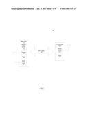 TECHNIQUES TO DISPLAY AN INPUT DEVICE ON A MOBILE DEVICE diagram and image