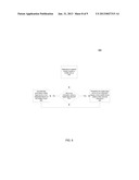 TECHNIQUES TO DISPLAY AN INPUT DEVICE ON A MOBILE DEVICE diagram and image