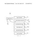 TOUCH SENSITIVE DISPLAY diagram and image