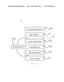 TOUCH SENSITIVE DISPLAY diagram and image