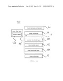 TOUCH SENSITIVE DISPLAY diagram and image