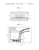 LIGHT-SENSING APPARATUSES, METHODS OF DRIVING THE LIGHT-SENSING     APPARATUSES, AND OPTICAL TOUCH SCREEN APPARATUSES INCLUDING THE     LIGHT-SENSING APPARATUSES diagram and image