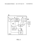 DISPLAY DEVICE WITH ON-SCREEN DISPLAY MENU FUNCTION diagram and image