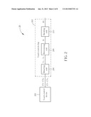 ZOOM GESTURE DETERMINATION METHOD AND TOUCH CONTROL CHIP diagram and image