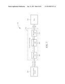 ZOOM GESTURE DETERMINATION METHOD AND TOUCH CONTROL CHIP diagram and image