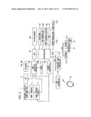 INFORMATION INPUT DEVICE, INFORMATION INPUT DEVICE CONTROL METHOD, AND     COMPUTER READABLE MEDIUM diagram and image