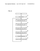 TOUCH SENSOR-EQUIPPED DISPLAY DEVICE diagram and image