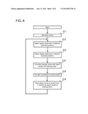 TOUCH SENSOR-EQUIPPED DISPLAY DEVICE diagram and image