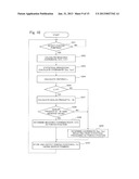 POINTED POSITION DETERMINATION APPARATUS OF TOUCH PANEL, TOUCH PANEL     APPARATUS, ELECTRONICS APPARATUS INCLUDING THE SAME, METHOD OF     DETERMINING POINTED POSITION ON TOUCH PANEL, AND COMPUTER PROGRAM STORAGE     MEDIUM diagram and image