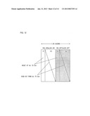 INPUT DISPLAY DEVICE, INPUT DEVICE, AND CONTROL METHOD OF INPUT DEVICE diagram and image