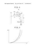 PIXEL CIRCUIT AND DISPLAY DEVICE diagram and image