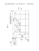 DISPLAY PANEL AND INTEGRATED DRIVING APPARATUS THEREON diagram and image