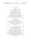 DISPLAY CAPABLE OF CALIBRATING WHITE BALANCE AND METHOD THEREOF diagram and image