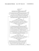 DISPLAY CAPABLE OF CALIBRATING WHITE BALANCE AND METHOD THEREOF diagram and image