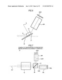 STEREOSCOPIC IMAGING APPARATUS diagram and image