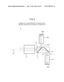 STEREOSCOPIC IMAGING APPARATUS diagram and image