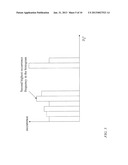 METHODS AND ARRANGEMENTS FOR 3D SCENE REPRESENTATION diagram and image