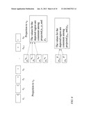 METHODS AND ARRANGEMENTS FOR 3D SCENE REPRESENTATION diagram and image
