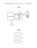 APPARATUS AND METHOD FOR PROJECTING INFORMATION ONTO AN OBJECT IN     THERMOGRAPHIC INVESTIGATIONS diagram and image