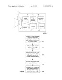 METHOD AND CAMERA FOR PROVIDING AN ESTIMATION OF A MEAN SIGNAL TO NOISE     RATIO VALUE FOR AN IMAGE diagram and image