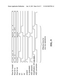 IMAGE SENSORS AND METHODS WITH PIPELINED READOUT diagram and image