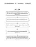 IMAGE SENSORS AND METHODS WITH PIPELINED READOUT diagram and image