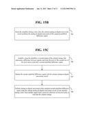 IMAGE SENSORS AND METHODS WITH PIPELINED READOUT diagram and image