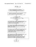 SOLID-STATE IMAGING APPARATUS AND AD-CONVERSION OUTPUT BIT COUNT CONTROL     METHOD diagram and image