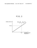 SOLID-STATE IMAGING APPARATUS AND AD-CONVERSION OUTPUT BIT COUNT CONTROL     METHOD diagram and image