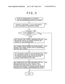 SOLID-STATE IMAGING APPARATUS AND AD-CONVERSION OUTPUT BIT COUNT CONTROL     METHOD diagram and image
