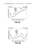 IMAGE SENSOR WITH CONTROLLABLE VERTICALLY INTEGRATED PHOTODETECTORS diagram and image