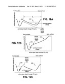 IMAGE SENSOR WITH CONTROLLABLE VERTICALLY INTEGRATED PHOTODETECTORS diagram and image