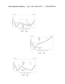 IMAGE SENSOR WITH CONTROLLABLE VERTICALLY INTEGRATED PHOTODETECTORS diagram and image