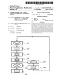 METHOD FOR DISPLAYING A VIDEO STREAM ACCORDING TO A CUSTOMISED FORMAT diagram and image