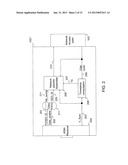 METHOD AND APPARATUS FOR REGENERATING A PIXEL CLOCK SIGNAL diagram and image