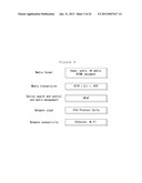 ELECTRONIC DEVICE AND METHOD OF OPERATING THE SAME diagram and image