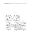 ELECTRONIC DEVICE AND METHOD OF OPERATING THE SAME diagram and image