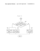 ELECTRONIC DEVICE AND METHOD OF OPERATING THE SAME diagram and image