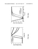 FAST-SWITCHING SURFACE-STABILIZED LIQUID CRYSTAL CELLS diagram and image