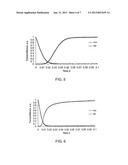 FAST-SWITCHING SURFACE-STABILIZED LIQUID CRYSTAL CELLS diagram and image