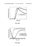 FAST-SWITCHING SURFACE-STABILIZED LIQUID CRYSTAL CELLS diagram and image